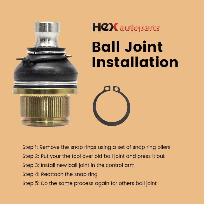 How to Install And Remove UTV / ATV Ball Joints